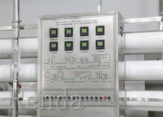 110V 220V 380V RO Water Treatment Systems For Water Purification Bottling Line